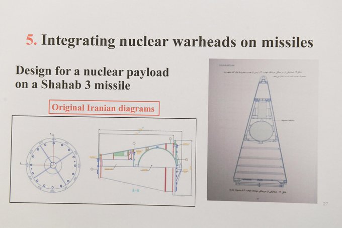 Who tried to sting Iran with a flawed plan for developing a nuclear warhead?